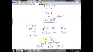 Calc Section 44 Concavity and Curve Sketching [upl. by Antonie]