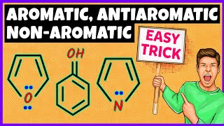 Aromatic Antiaromatic and Nonaromatic Compounds  Super Easy Trick [upl. by Kuhlman]