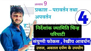 prakash ka pravartan tatha apvartan class 10 science । अवतल तथा उत्तल दर्पण के उपयोग । by Shivom sir [upl. by Erusaert]