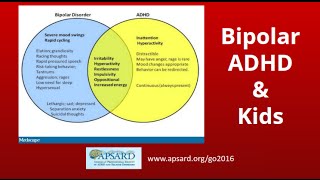 ADHD and Bipolar Disorder in Children [upl. by Barnaba7]