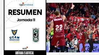 UCAM Murcia  Joventut Badalona 10573 RESUMEN  Liga Endesa 202324 [upl. by Ana]