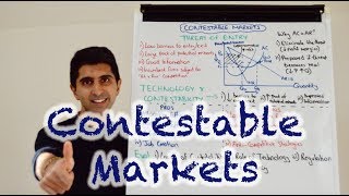 Y2 26 Contestable Markets [upl. by Nonie]