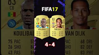 KOULIBALY VS VAN DIJK FIFA COMPARISON shorts football fifa10 fifa23 [upl. by Htnicayh]