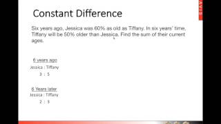 Mathematics Heuristics  Mavis  Constant Difference [upl. by Danas]