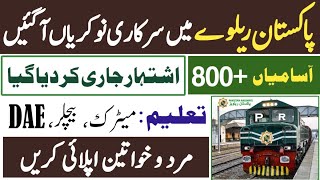 Pak Railway New Jobs Advertisement 2024  Pak Railway Jobs Application Form Fill 2024  Today Jobs [upl. by Maddox]