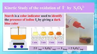 G12LS GS En Chem Ch 3 Kinetic factors Video2 20 21 [upl. by Rieth]