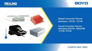 Boyd Stamped Heat Sinks  Heilind Electronics [upl. by Somerville]