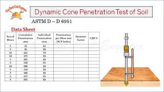 Dynamic Cone Penetration Test Undisturbed and Compacted Pavements Material  DCP [upl. by Josephson]