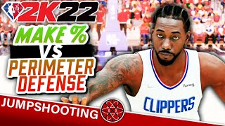 The POWER of 99 Perimeter Defense on NBA 2K22 by 2K Lab [upl. by Lenhart]