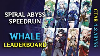 C6R5 MEGAWHALES SPEEDRUNNING ABYSS 42 CTAR [upl. by Milano]