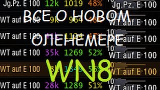 ВСЕ О НОВОМ ОЛЕНЕМЕРЕ WN8 И ЕГО ОТЛИЧИЯ ОТ WN7 [upl. by Atnoved]