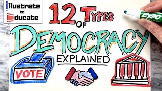 Democracy Explained 12 Types  Direct Representative Parliamentary Presidential Social Liberal [upl. by Tollmann]