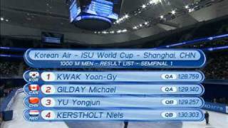 201112 ISU Short Track World Cup 4  Men 1000M Semifinals [upl. by Glanville]