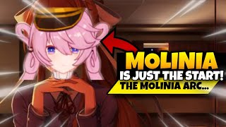 Is This The Start of More Molinia Treatment More Simulacra Skins [upl. by Darda]