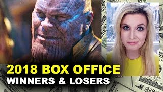 Top Ten 2018 Movies  Box Office Breakdown [upl. by Gitt]