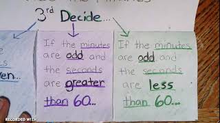 ESTIMATING THE DURATION OF TIME IN MINUTES [upl. by Dustin]