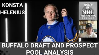 BUFFALO SABRES 2024 DRAFT amp PROSPECT POOL BREAKDOWN  Scouts Analysis [upl. by Dyke360]