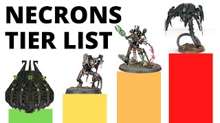 Necrons Unit Tier List in 10th Edition Codex  Strongest  Weakest Necron Datasheets [upl. by Azirb]