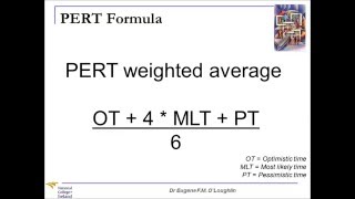 ProblemSolving Techniques 16 PERT Analysis [upl. by Ettezoj]