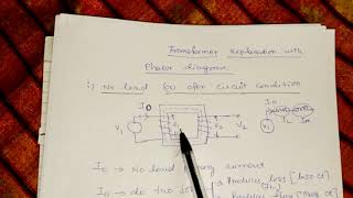 Transformer operation under no load condition with phasor diagram [upl. by Adelheid342]