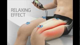 How does Compex electrostimulation work [upl. by Annayak553]