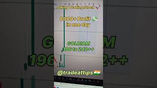 GOLDIAM 196 to 242🚀🚀tradeattips for more such stocks 📊📉swingtrading stockmarket swingtrader [upl. by Markus]