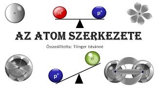 AZ ATOM SZERKEZETE [upl. by Aramal482]