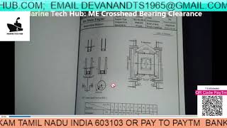 Main Engine  Cross Head Bearing Clearance Important Tips For Senior Engineers [upl. by Ayalat]