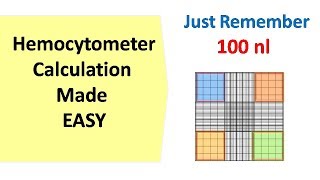 Hemocytometer  calculation made easy [upl. by Arquit]