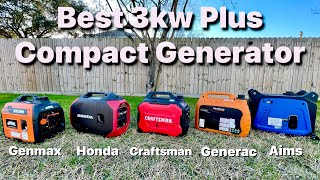 Best 3000 Watts Compact Inverter Generator [upl. by Auoy]