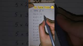 5x Table Trick 😉 Mathematics Part 10 tricks education trending maths shorts youtubeshorts yt [upl. by Adamik]