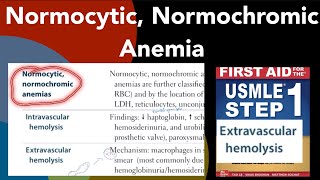 Normocytic Normochromic Anemia’s in HindiUrdu by first aid for the USMLE step 1 [upl. by Rehoptsirhc]