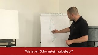 Wie ist ein Schornstein aufgebaut Wir erklären die Aufbau einfach und verständlich [upl. by Htebazila]