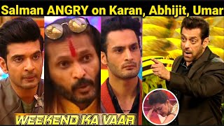 Bigg Boss 15 Salman ANGRY on Karan BASHES Abhijit amp Supports Tejasswi on Weekend Ka Vaar Umar OUT [upl. by Richella390]