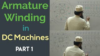 Armature Winding in DC Machines  Part 1 [upl. by Nuahsyd]