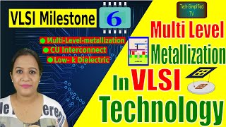 Multi Level Metallization Copper Interconnect and LowK Dielectric  Landmarks in VLSI Technology [upl. by Anidan392]