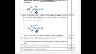 Artificial Intelligence and ML Question BankModule1 amp 221CS54VTU syllabusLec39 [upl. by Nolrah338]