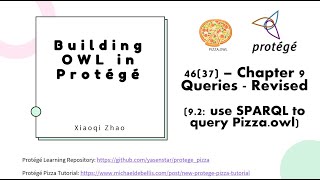 Build Ontology in Protege pizzaowl  46 revised for 37 Ontology Query using SPARQL [upl. by Worlock]