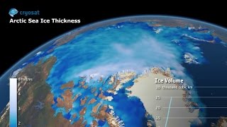 Changes in ice volume [upl. by Niel]