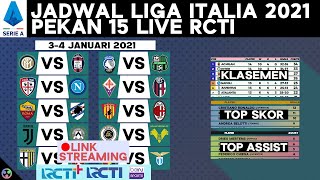 Jadwal Lengkap Siaran Langsung Liga Italia 2021 Pekan 15 di RCTI amp Link RCTI Plus  Klasemen Serie A [upl. by Timoteo]