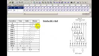 Lesson 34  VHDL Example 19 8Bit BinarytoBCD Converterfor loops [upl. by Uird]