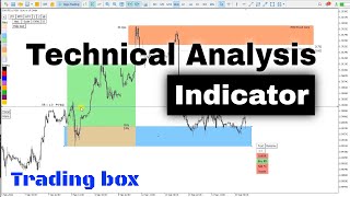 Best Fibonacci retracement indicator mt5 mt4 Metatrader [upl. by Fortune691]