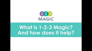 What is 123 Magic And how does it help [upl. by Aztinad]