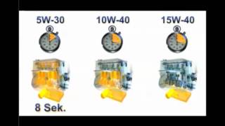 Diferencia entre aceite 5W30 y 10W40 [upl. by Bills]