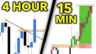 Reversal Day Trading Strategy [upl. by Neelik]