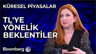 Küresel Piyasalar  TLye Yönelik Beklentiler  7 Mayıs 2024 [upl. by Sillihp]