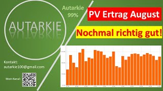 Toller Ertragsmonat Mein PV Ertrag im August  Autarkie  Folge 361 [upl. by Nyleahcim]