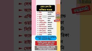 কোন দেশ কি আবিষ্কার করেছে। সাধারণ জ্ঞান। shorts gk viralvideo viralshorts reels job detection [upl. by Atsyrt]