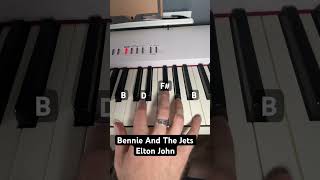 How to play Bennie And The Jets by Elton John on piano [upl. by Elaweda988]