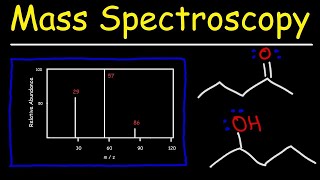 Mass Spectrometry [upl. by Azilanna]